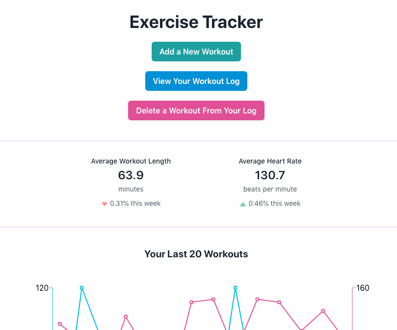 Exercise Tracker scroll-through